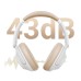 UGREEN Headphones HiTune Max5 Hybrid ANC, White