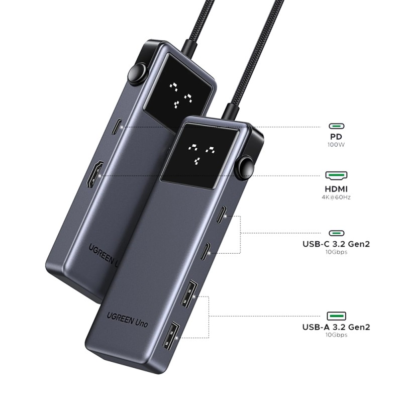 UGREEN HUB 6 in 1 USB-C To 4K@60Hz HDMI+2*USB-A 3.2+2*Type-C+1*Type-C 10 Gbps Series Uno | CM888, Grey