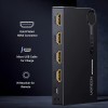 UGREEN Switch 3x1 HDMI 4K@30Hz, Black