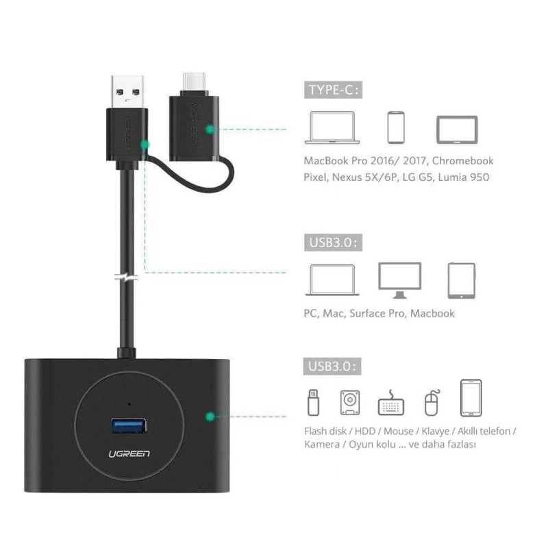 UGREEN HUB 4in1 USB 3.0 with Type-C adapter to 4*USB 3.0 1M CR113, Black