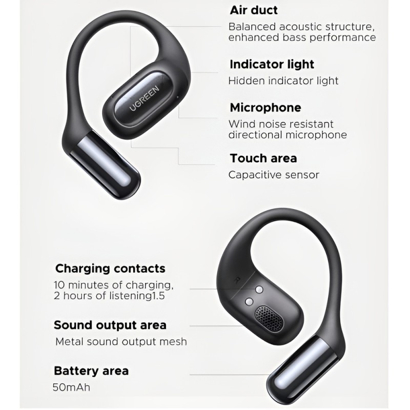 UGREEN TWS FitBuds | WS213, Black