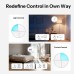 Sonoff Zigbee Smart Scene Button Orb 4-In-1 SNZB-01M