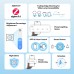 Sonoff Zigbee Smart Wall Dimmer Switch Mini Extreme MINI-ZBDIM-E
