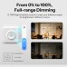 Sonoff Zigbee Smart Wall Dimmer Switch Mini Extreme MINI-ZBDIM-E