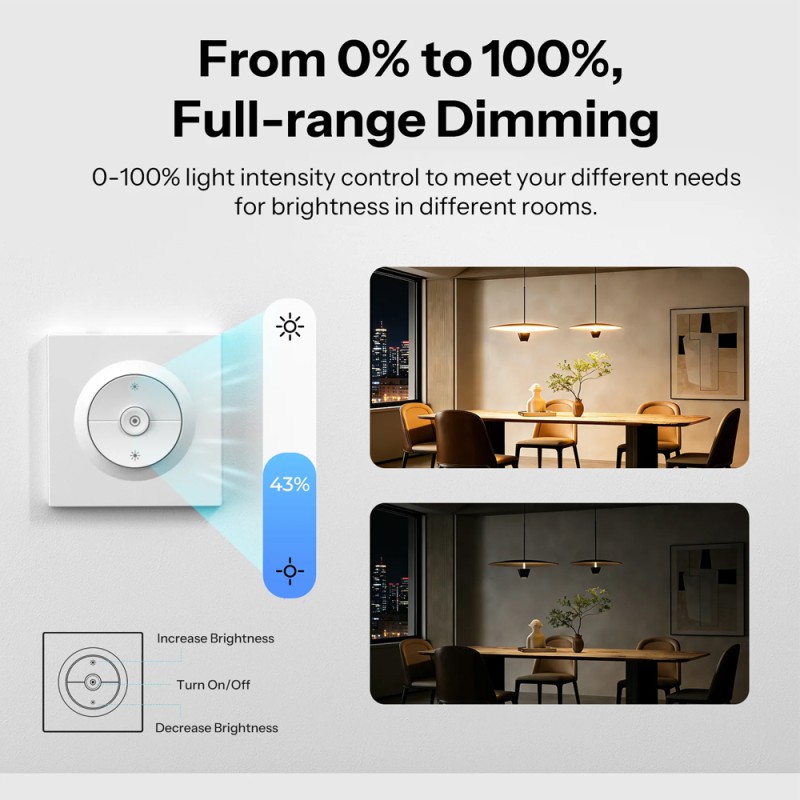 Sonoff Zigbee Smart Wall Dimmer Switch Mini Extreme MINI-ZBDIM-E