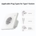 Sonoff Matter Over Wi-Fi Orb Wall Socket (WS01TPF-E), White