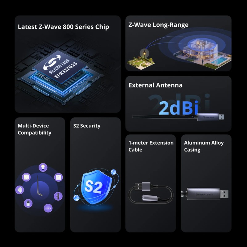 Sonoff Dongle Z-Wave 800 Plus Dongle-PZG23
