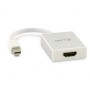 LMP Mini-DisplayPort & USB Audio to HDMI adapter, Mini-DP to HDMI monitor, HDTV, etc.