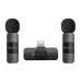 Boya Wireless Microphone Ultracompact 2.4GHz Dual-Channel System (BY-V20), Type-C Jack, Black