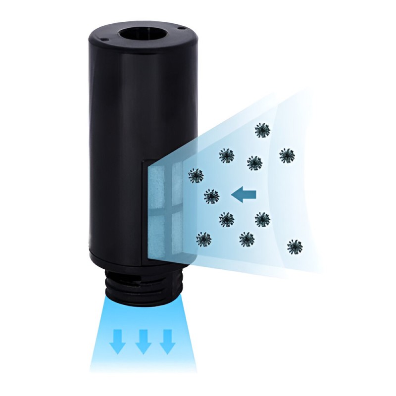 NOVEEN Filtre Antibacterial UHF-21