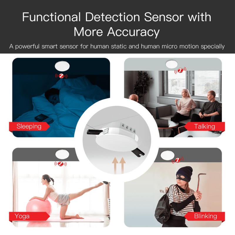 Moes ZigBee Smart Human Presence Detector, PIR mm Wave Radar Detection, Sensor Ceiling Mount
