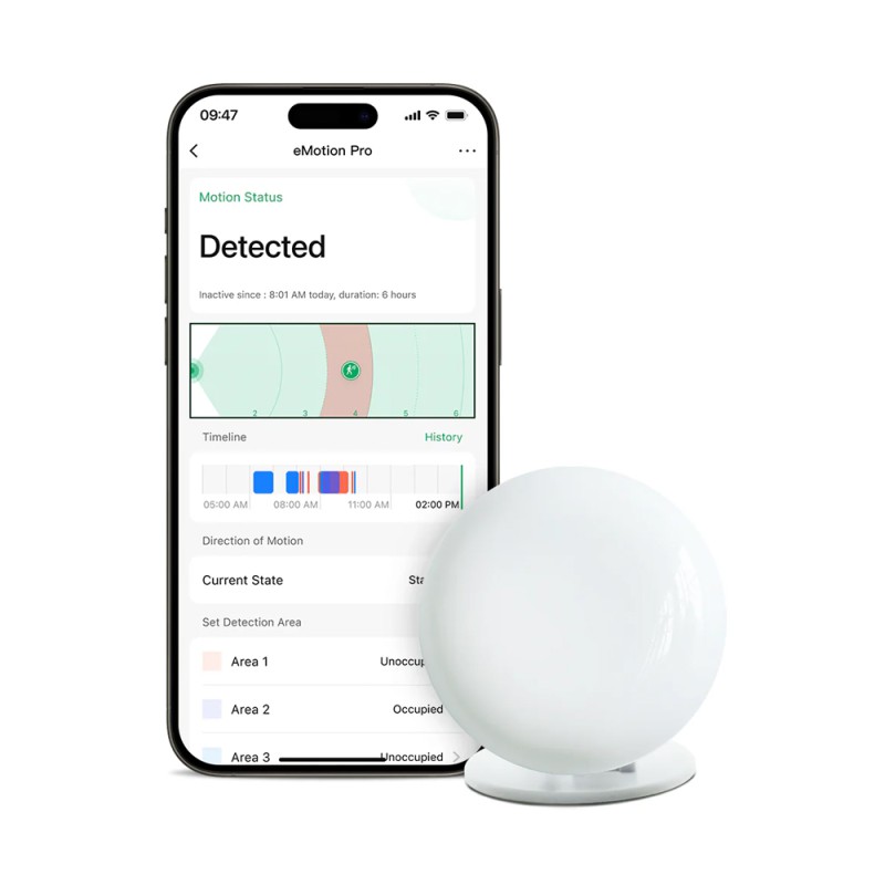 LinknLink Radar Presence Sensor eMotion Pro 24GHz, IR, Brightness Sensor (MQTT)